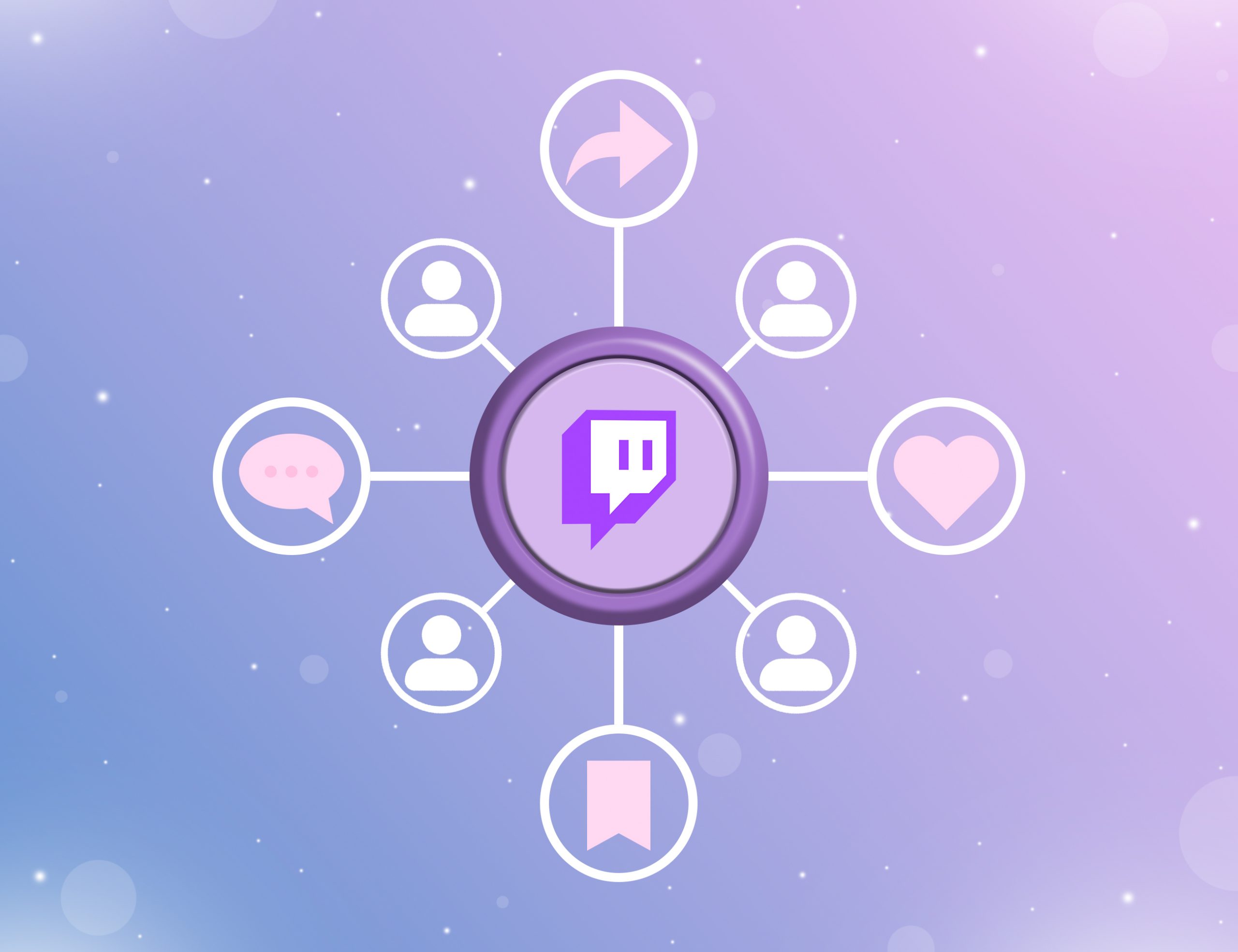 Implementing Twitch marketing in the right way
