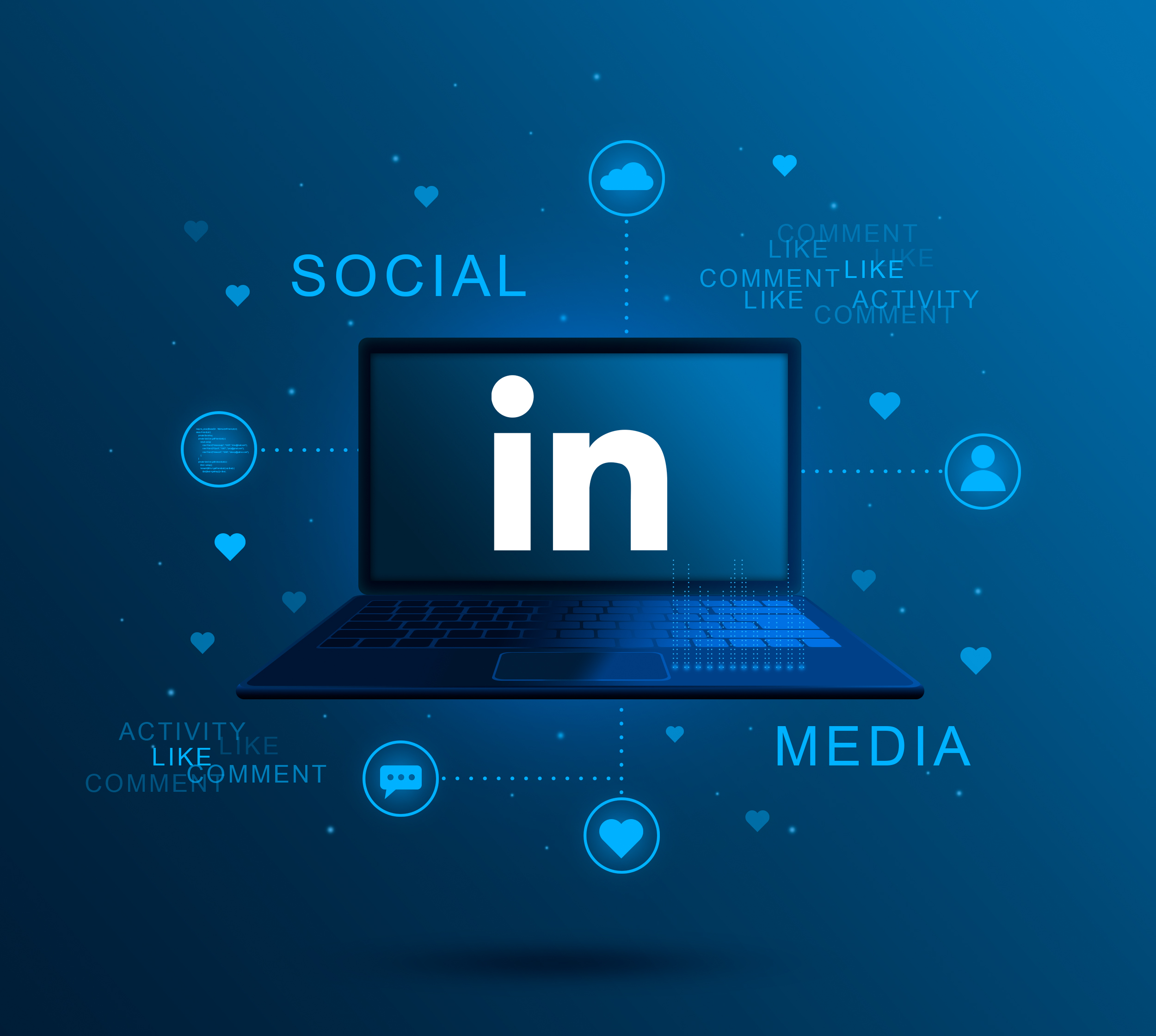 Breaking into LinkedIn Ads: A guide