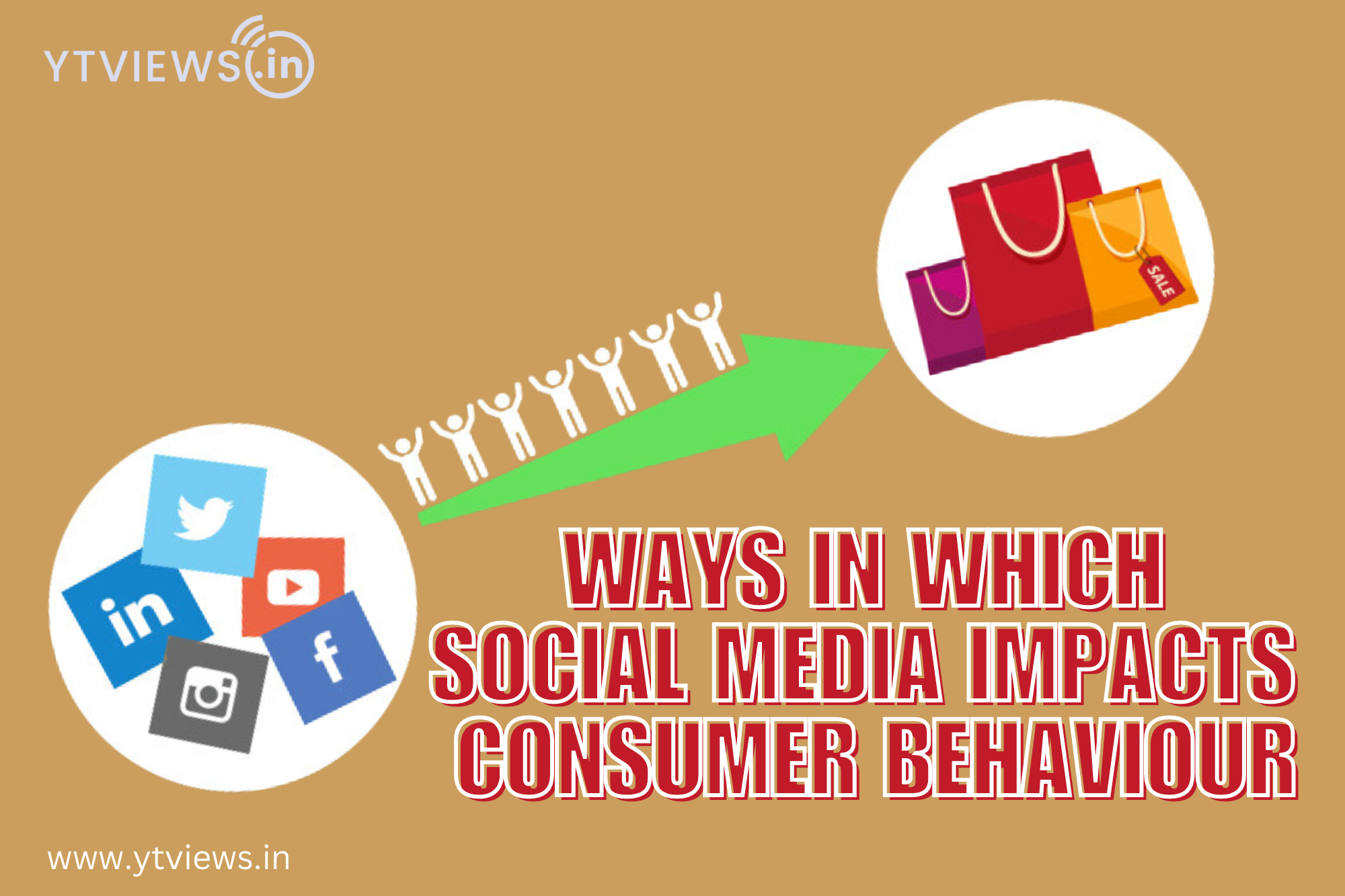 Ways in which social media impacts consumer behaviour