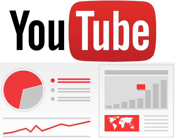 YouTube introduces video comparison tools in Analytics
