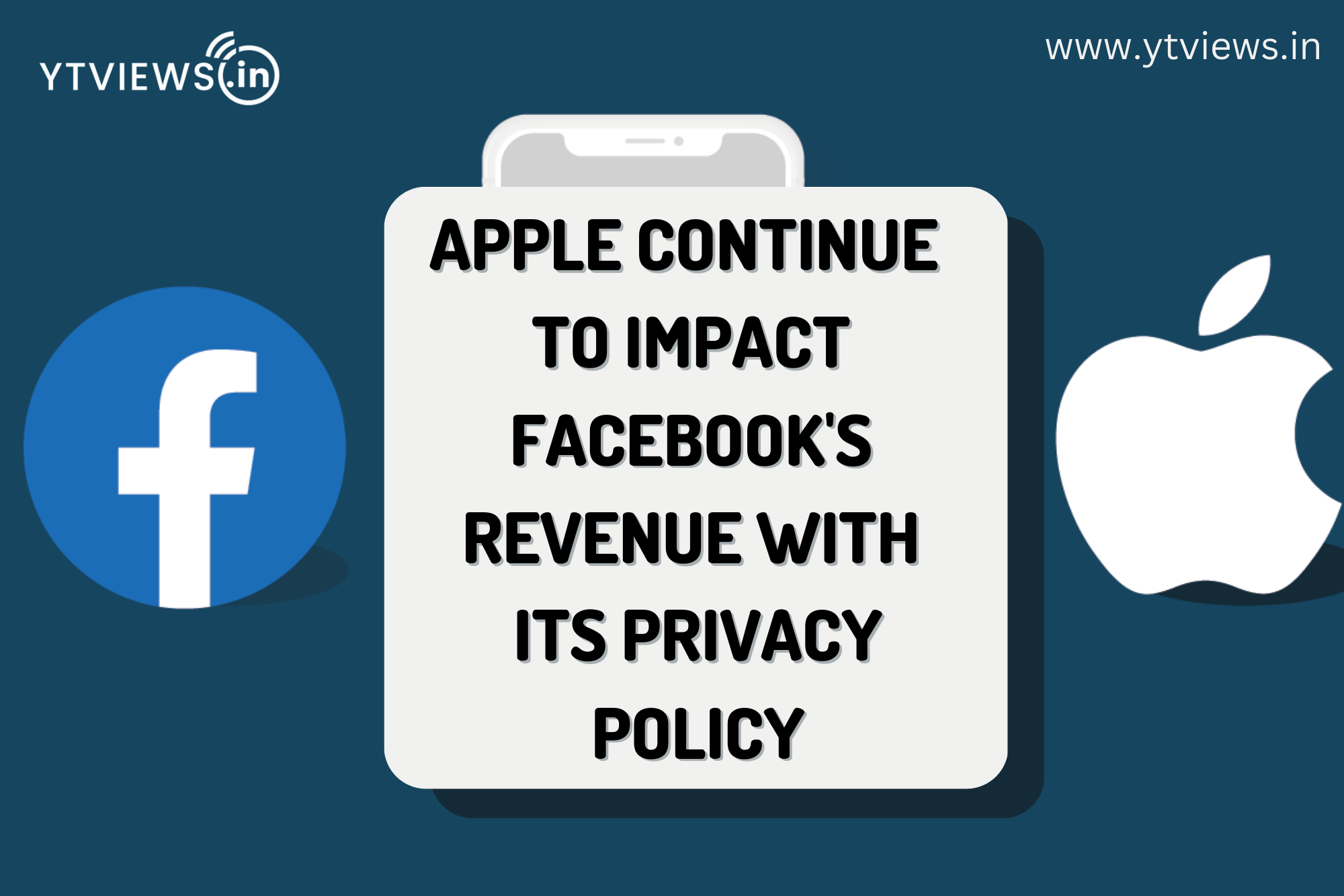 Apple Continue To Impact Facebook’s Reveue With Its Privacy Policy