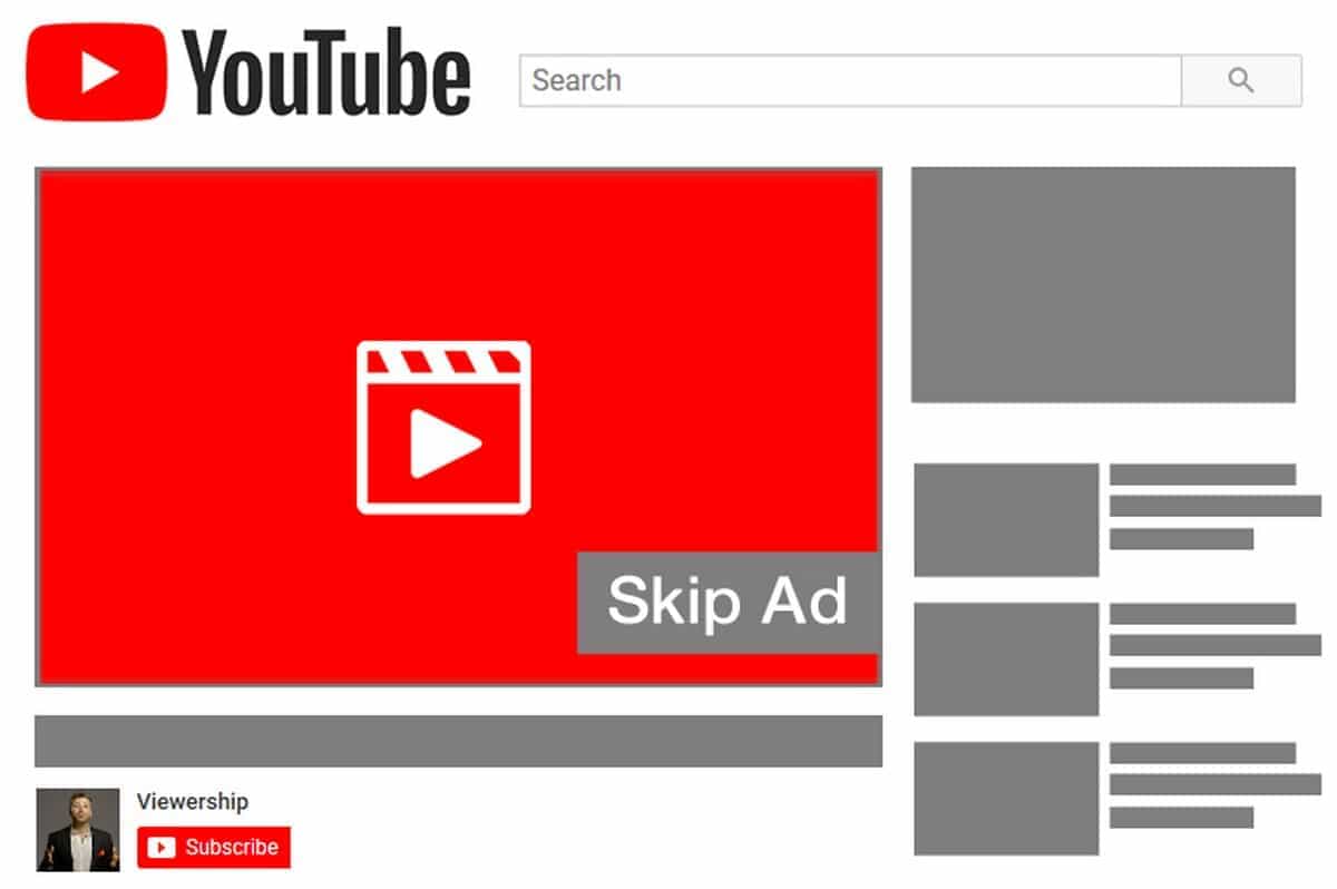 Is your investment on YouTube ads fruiting out? Find out