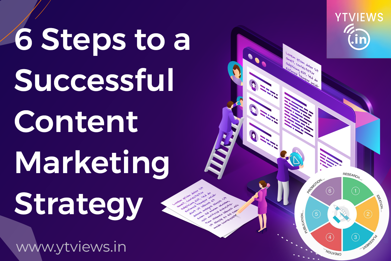 6 Steps to a Successful Content Marketing Strategy