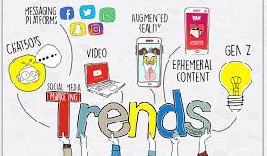 What is the Future of Social Media Marketing?