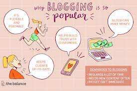 4 Reasons Why Blogging is Essential for Social Media