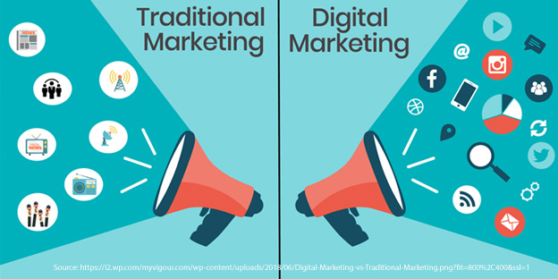 Digital Marketing Vs Traditional Marketing