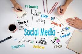 Social Media Marketing Guide Definitions