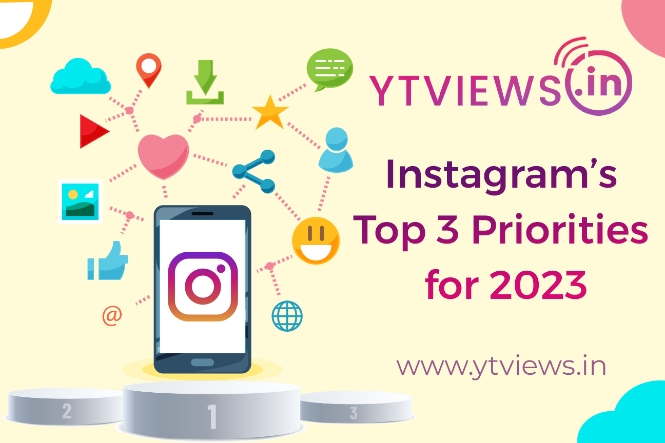Instagram’s Top 3 Priorities for 2023