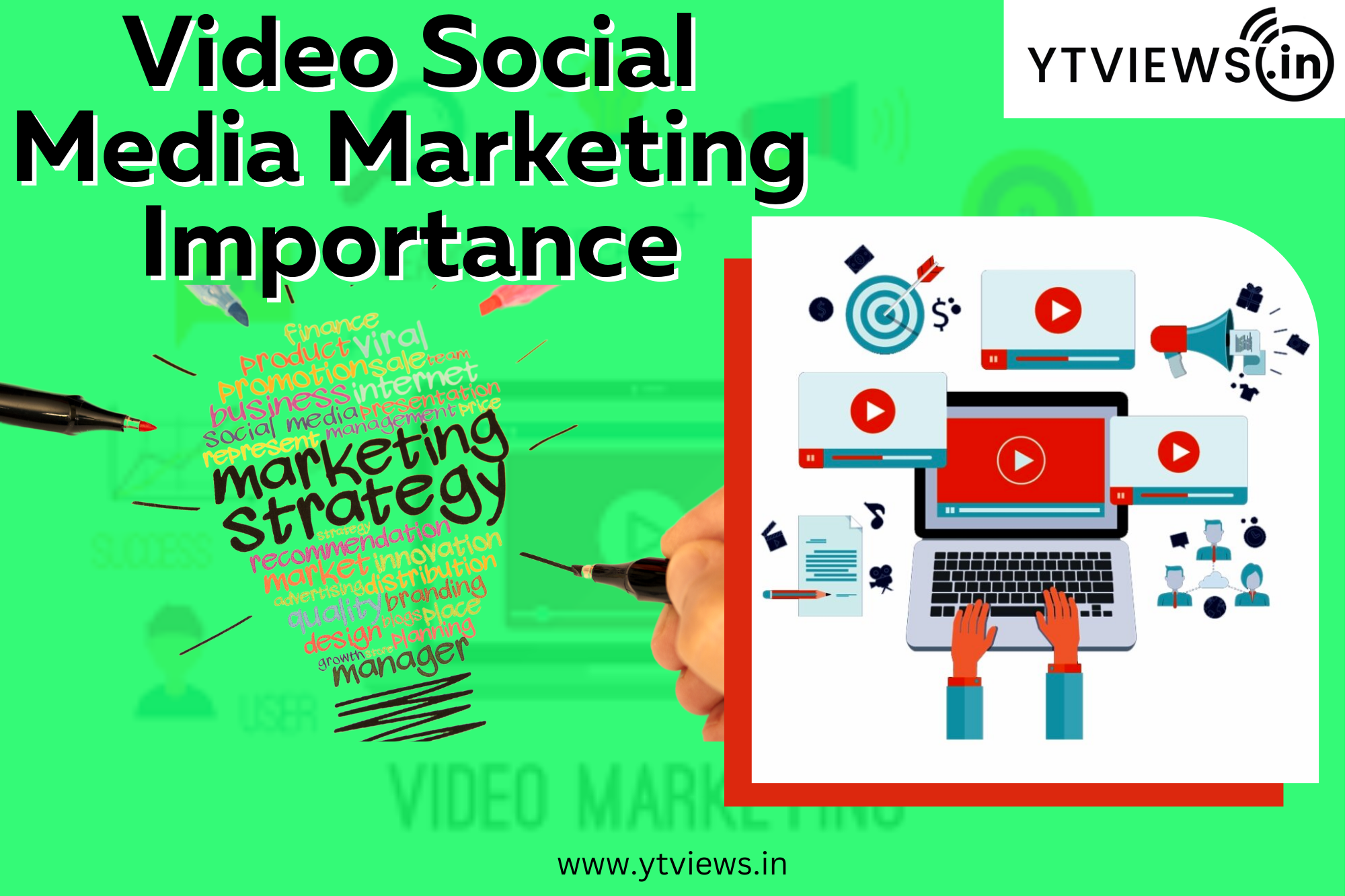 Why should you pursue Video Social Media Marketing?