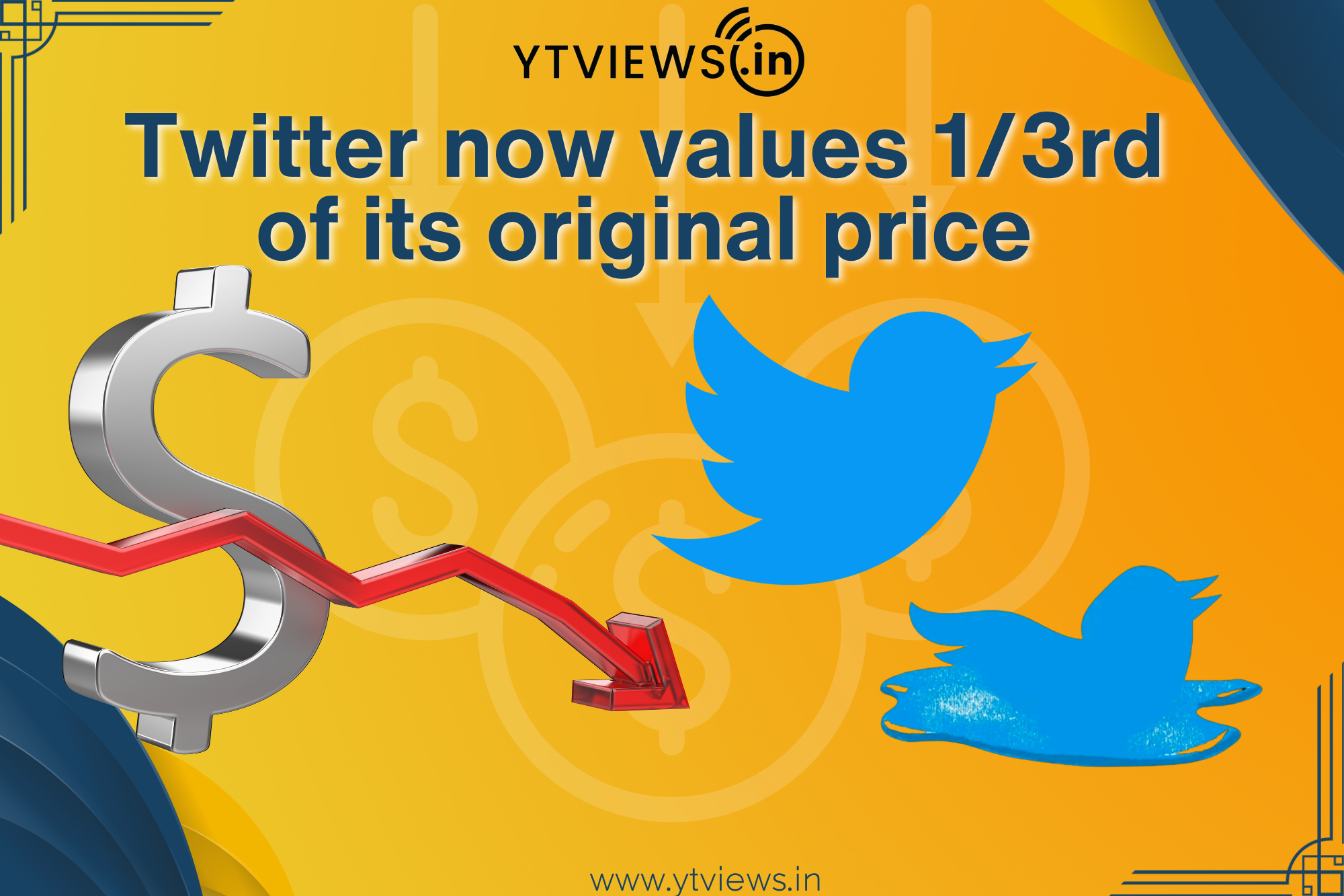 Twitter value drastically drops as the platform now values one-third of what Elon Musk bought it for