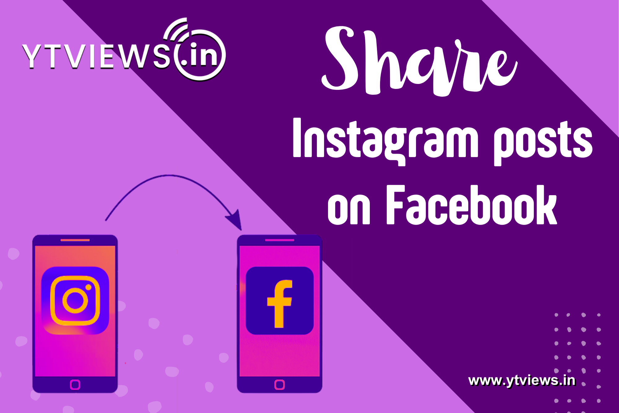 Maximize Your Social Media Performance by Sharing Instagram Posts on Facebook
