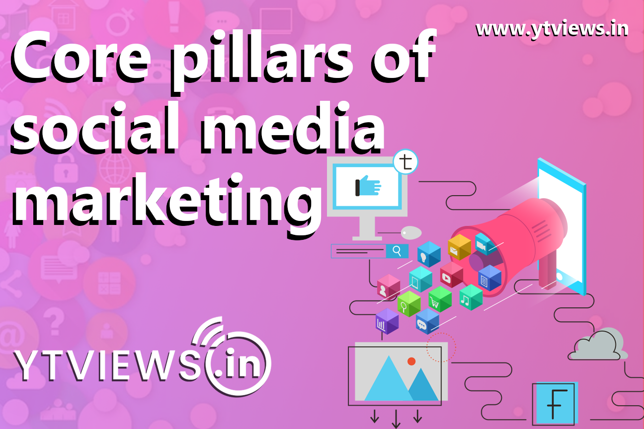 What are the core pillars of effective social media marketing?