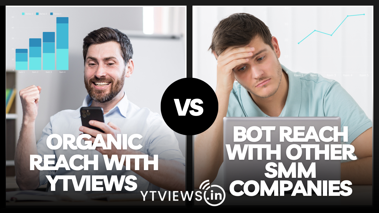 Organic Reach with Ytviews vs. Bot Reach with Other SMM Companies.