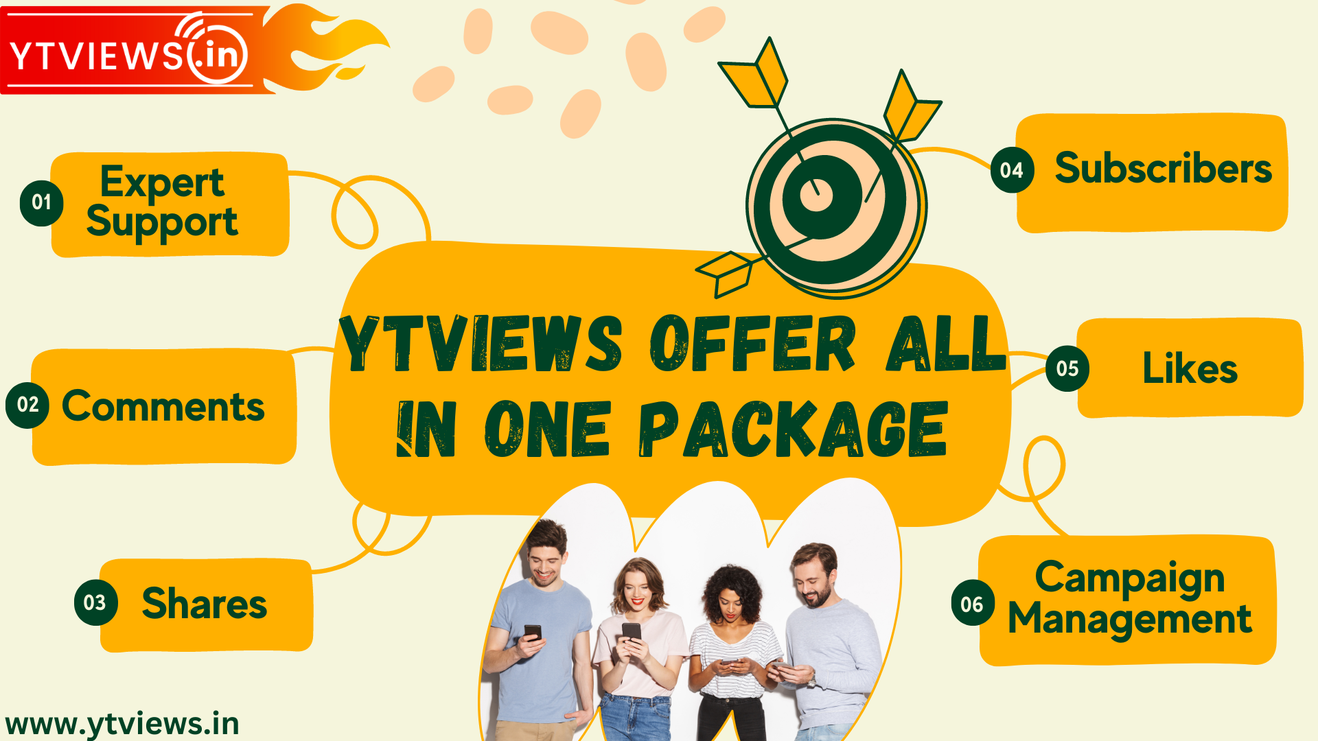 Ytviews can cow handle your complete promotions for all social media platforms