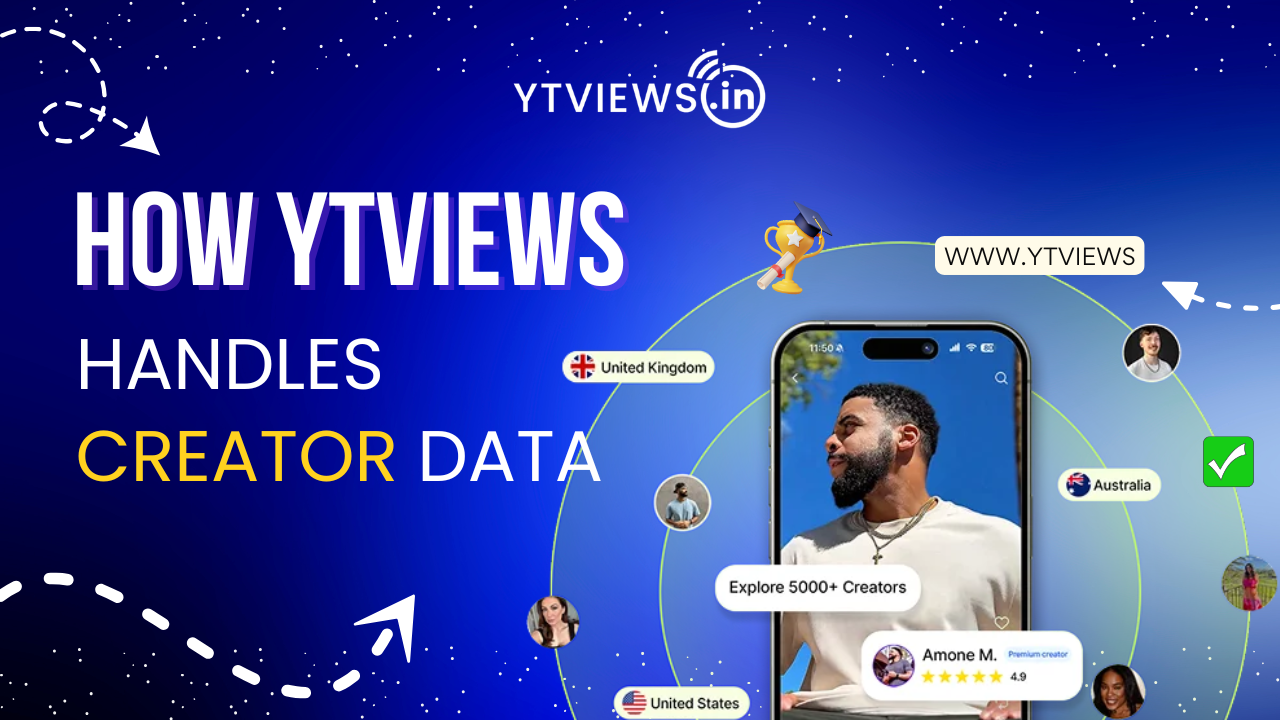 How Ytviews Manages Data and Emotions of Creator