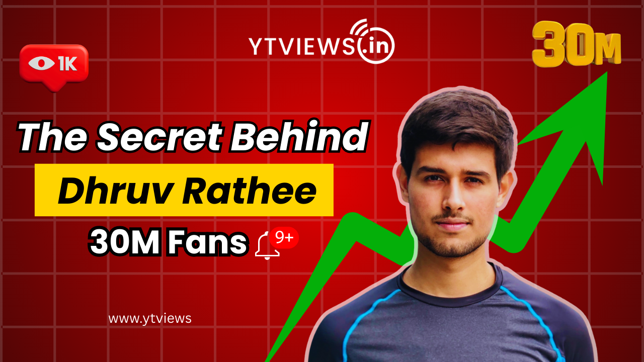Dhruv Rathee’s Secret Behind 30M+ YouTube Fans Revealed