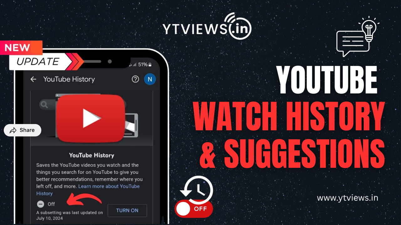 How YouTube Suggests Videos and How Watch History Shapes What You See
