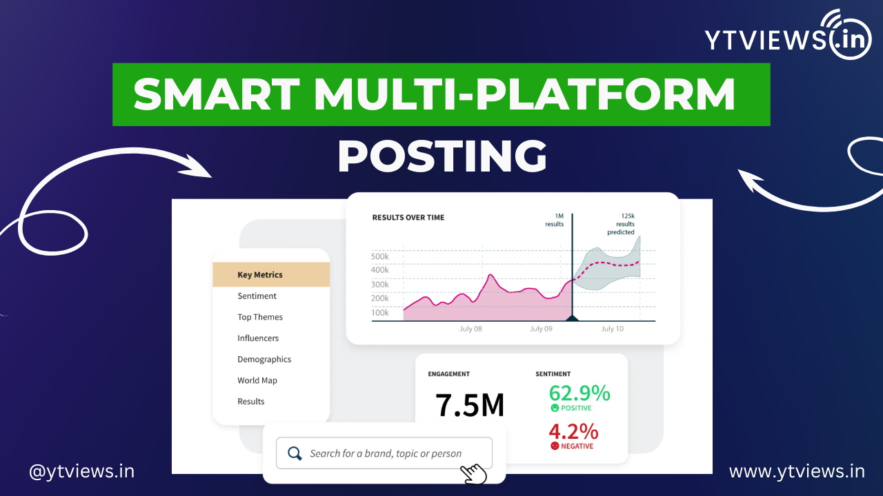Smart Way to Manage Multi-Platform Channels and Posting