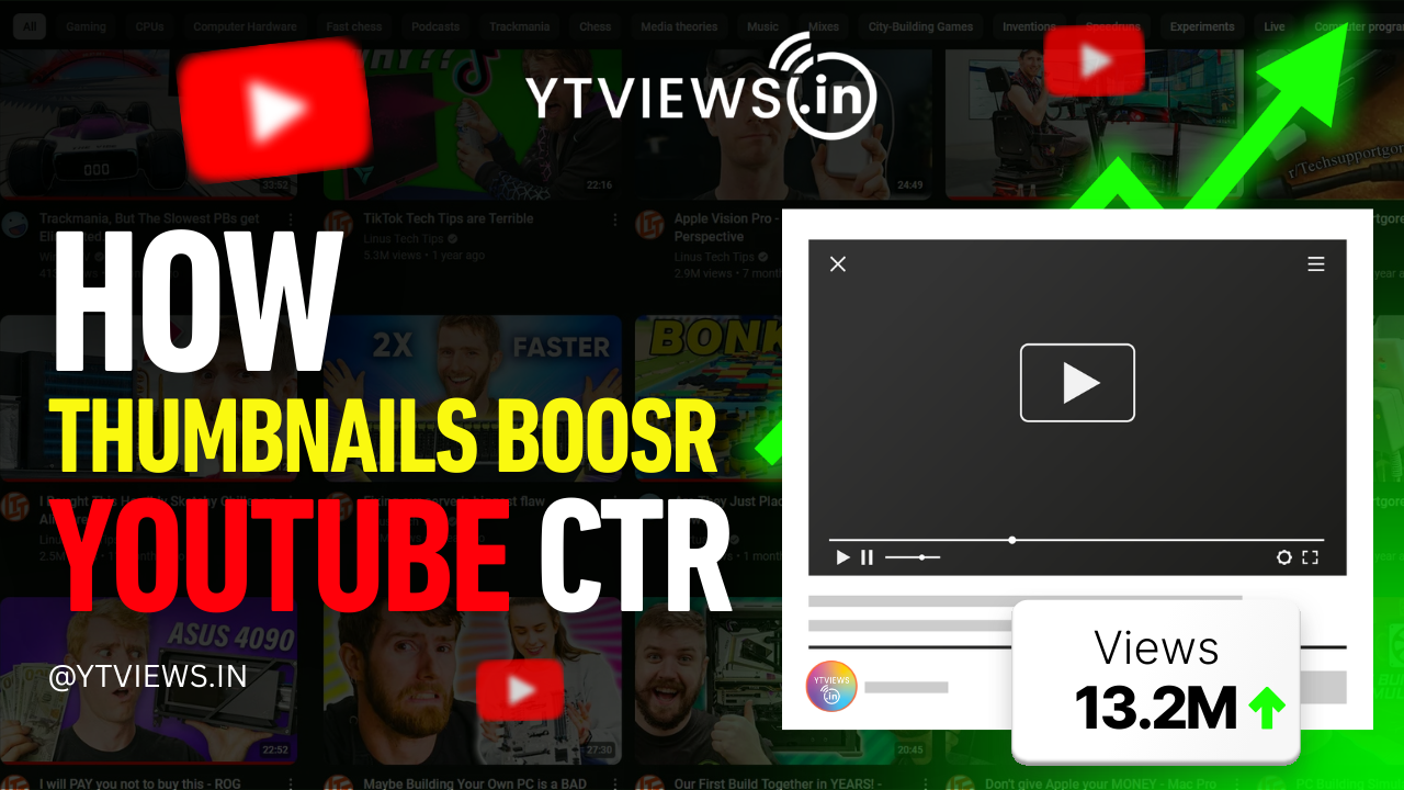 How YouTube Thumbnails Affect CTR (With Real Examples)