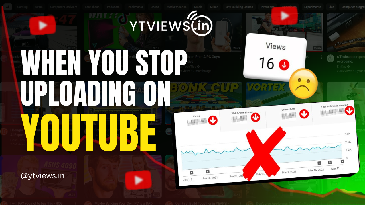 What Happens If You Stop Uploading on YouTube?