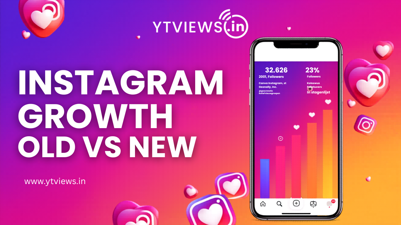 Instagram in 2026: Old vs New Strategy for Growth