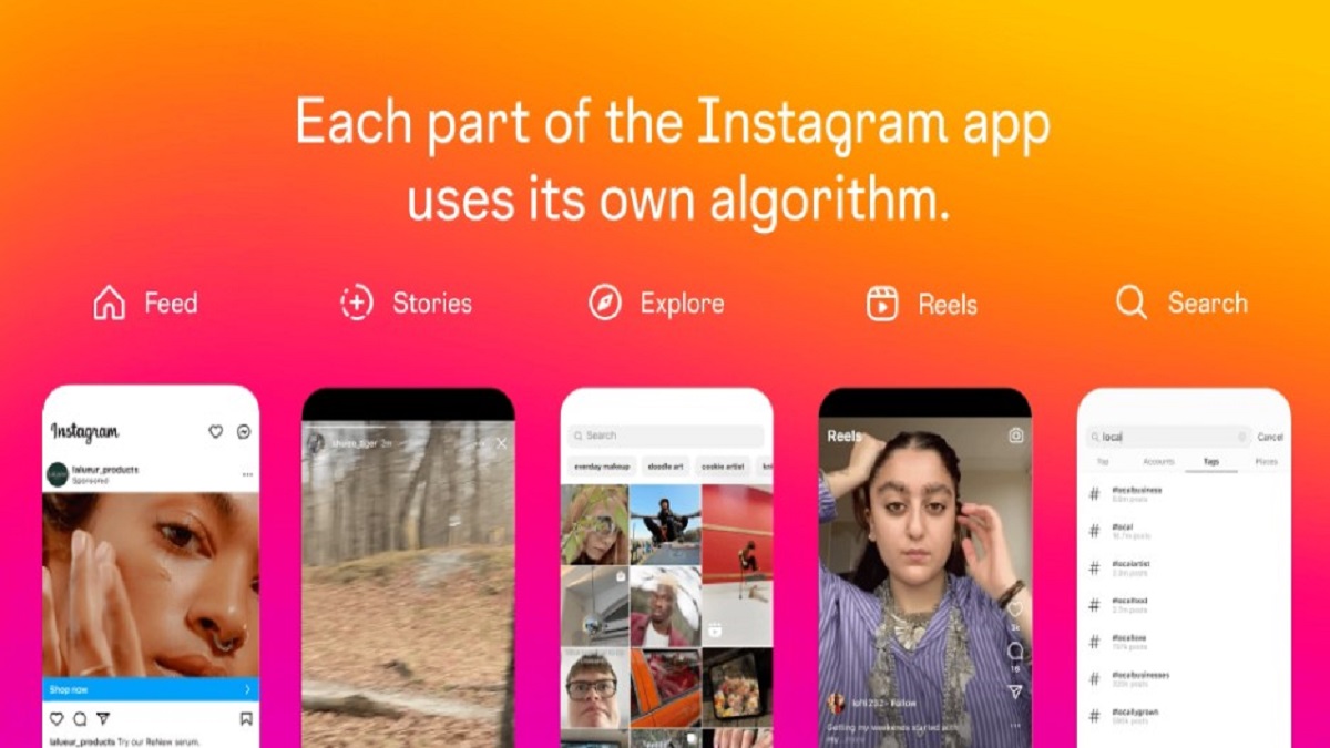 Gradient background with white text:'Each part of the Instagram app uses its own algorithm.' Icons for Feed, Stories, Explore, Reels, and Search above five phone previews.