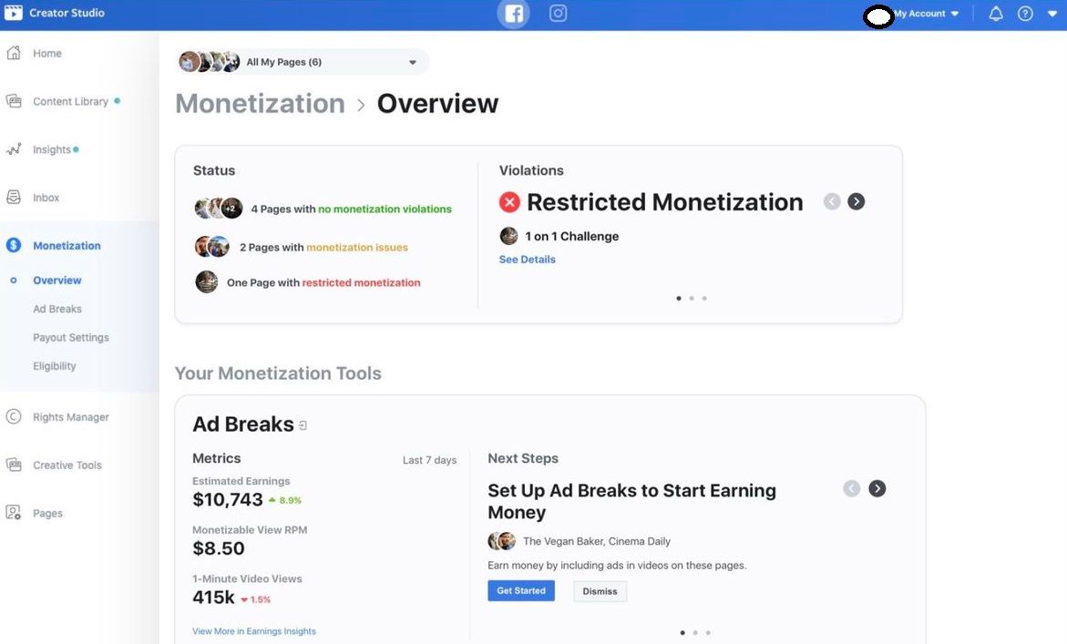 Dashboard showing Facebook Creator Studio Monetization Overview with Status, Violations, and Ad Breaks panels on a left navigation rail and main content area.