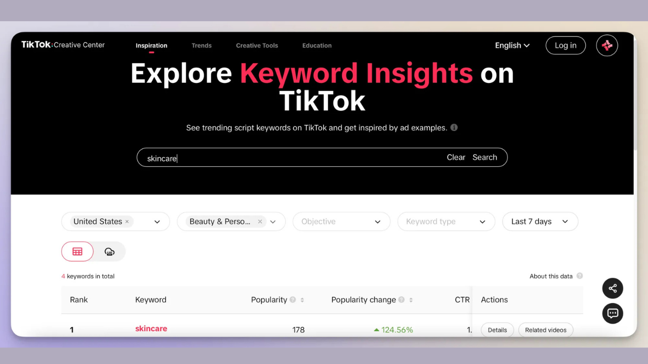 Screenshot of TikTok Creative Center showing Keyword Insights page with a skincare search term and filters (country, category, time) and a data table below.