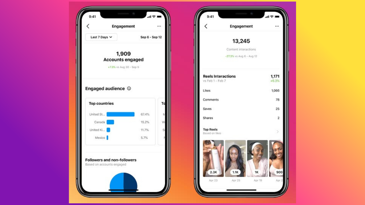 Two iPhone screens side by side showing Instagram Engagement analytics with audience and reels stats (percentages, top countries, followers).