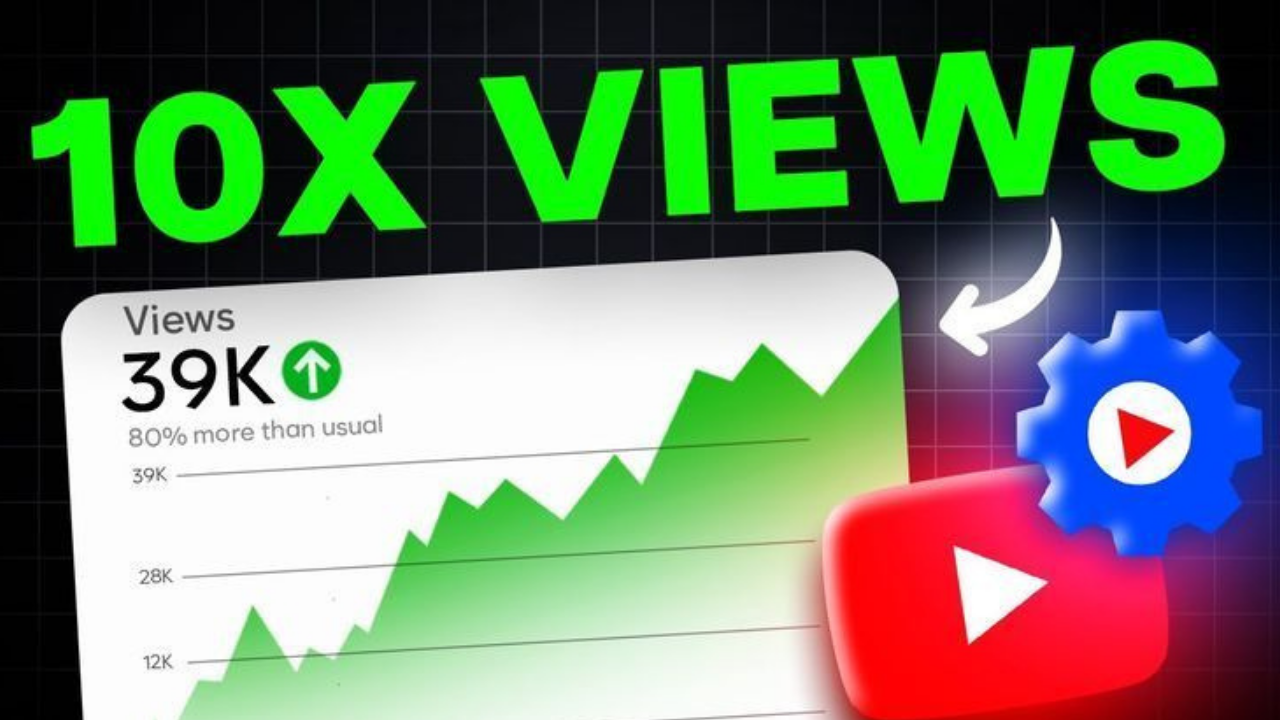 Rising YouTube views: 39K on a white card with a green upward chart, plus a red play button and gear.