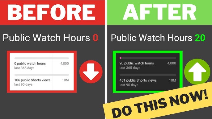 Before/after infographic showing increase in public watch hours from 0 to 20, with up/down arrows and a highlighted chart, plus a CTA'DO THIS NOW!'