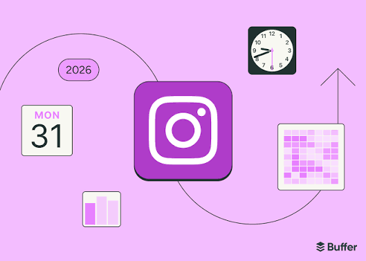 Center: Instagram logo on purple square with surrounding calendar, clock, and charts on a pastel purple background, suggesting social media planning.