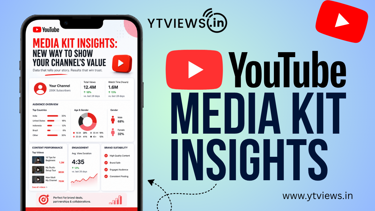 YouTube Media Kit Insights: New Way to Show Your Channel’s Value