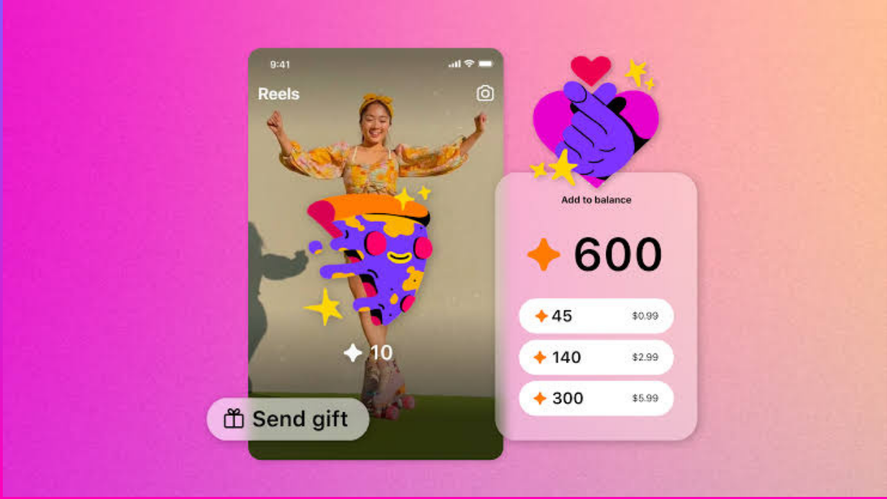 Why Do Creators in Some Countries Get More Features