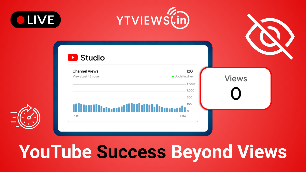 Why Creators Should Stop Judging YouTube Success by Views Alone