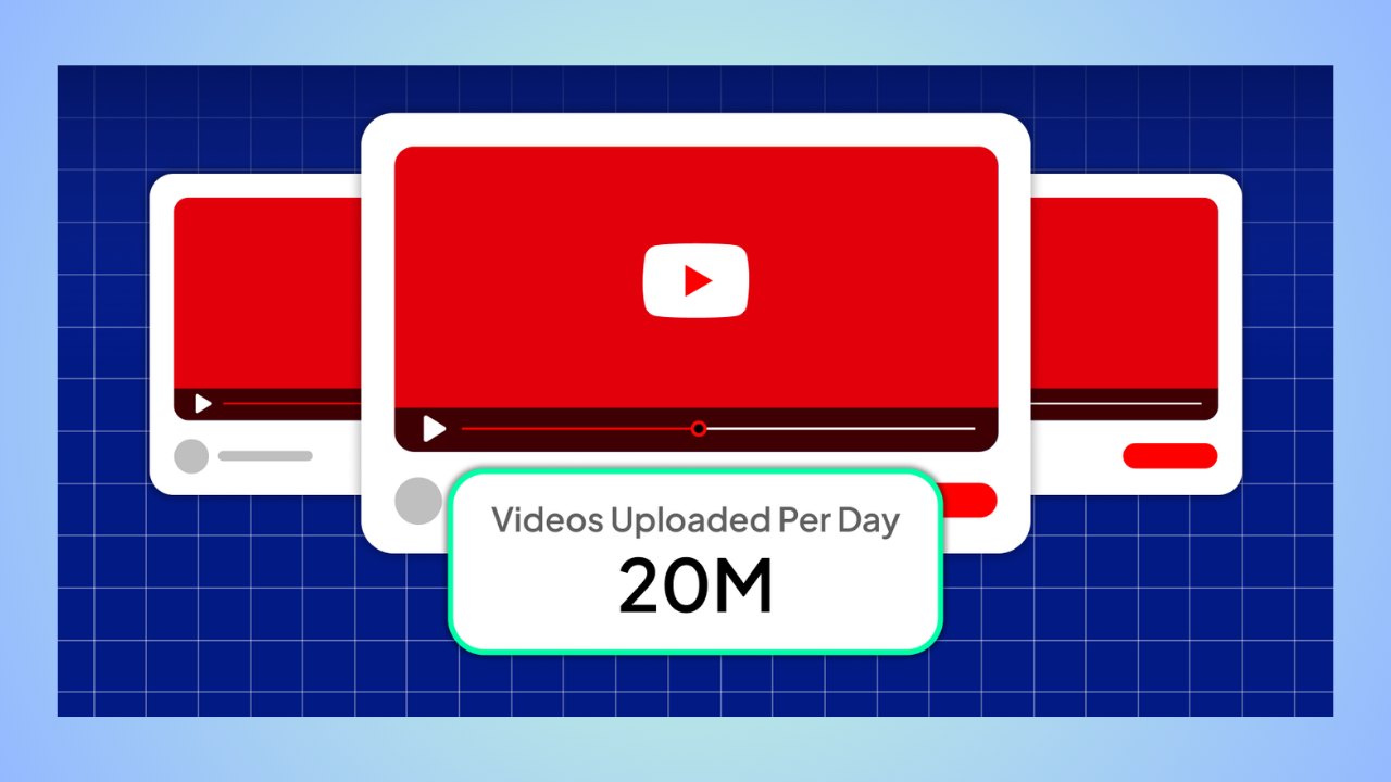 Why Good Content Gets Low Views